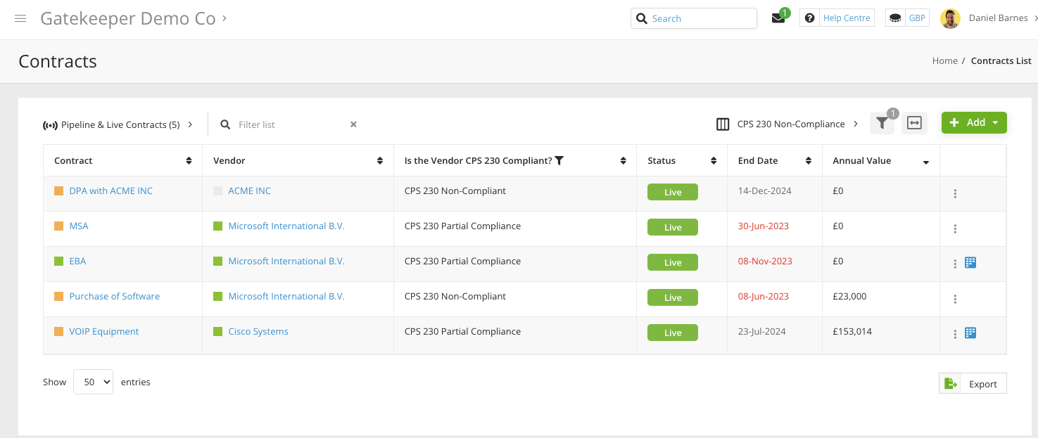 CPS Non-Compliance Saved Contract View (1)